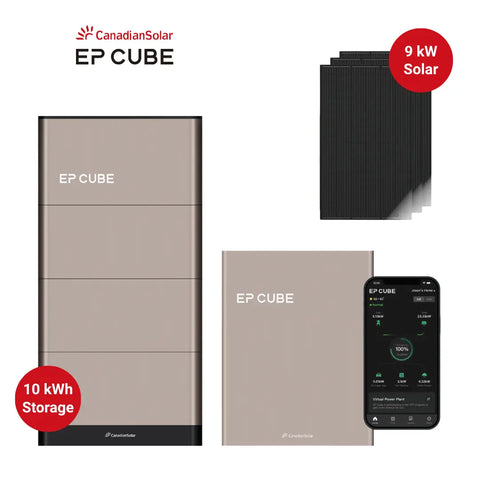 Canadian Solar EP Cube Everyday Backup Solar Kit with 9 kW solar panels and 10 kWh battery storage