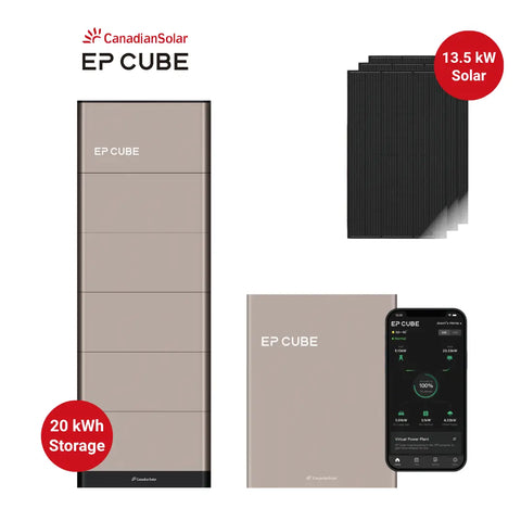 Canadian Solar EP Cube Whole Home Ready Solar Kit with 13.5 kW solar panels and 20 kWh battery storage