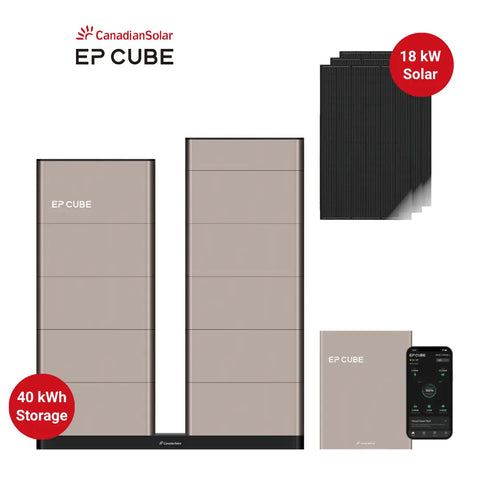 Canadian Solar EP Cube Energy Independence Solar Kit with 18 kW solar panels and 40 kWh battery storage