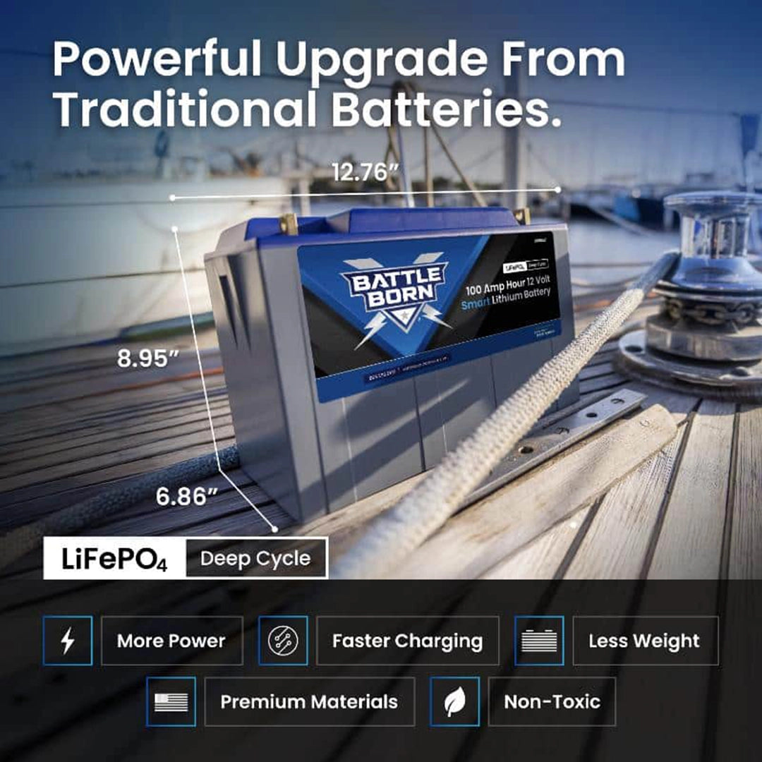 Battle Born BB10012iH Lithium Battery – Specifications including dimensions, power output, and deep cycle capability