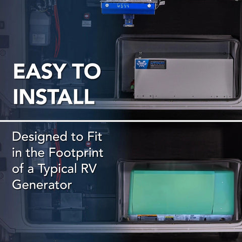 Easy install Battle Born LPP6500, fits typical RV generator footprint