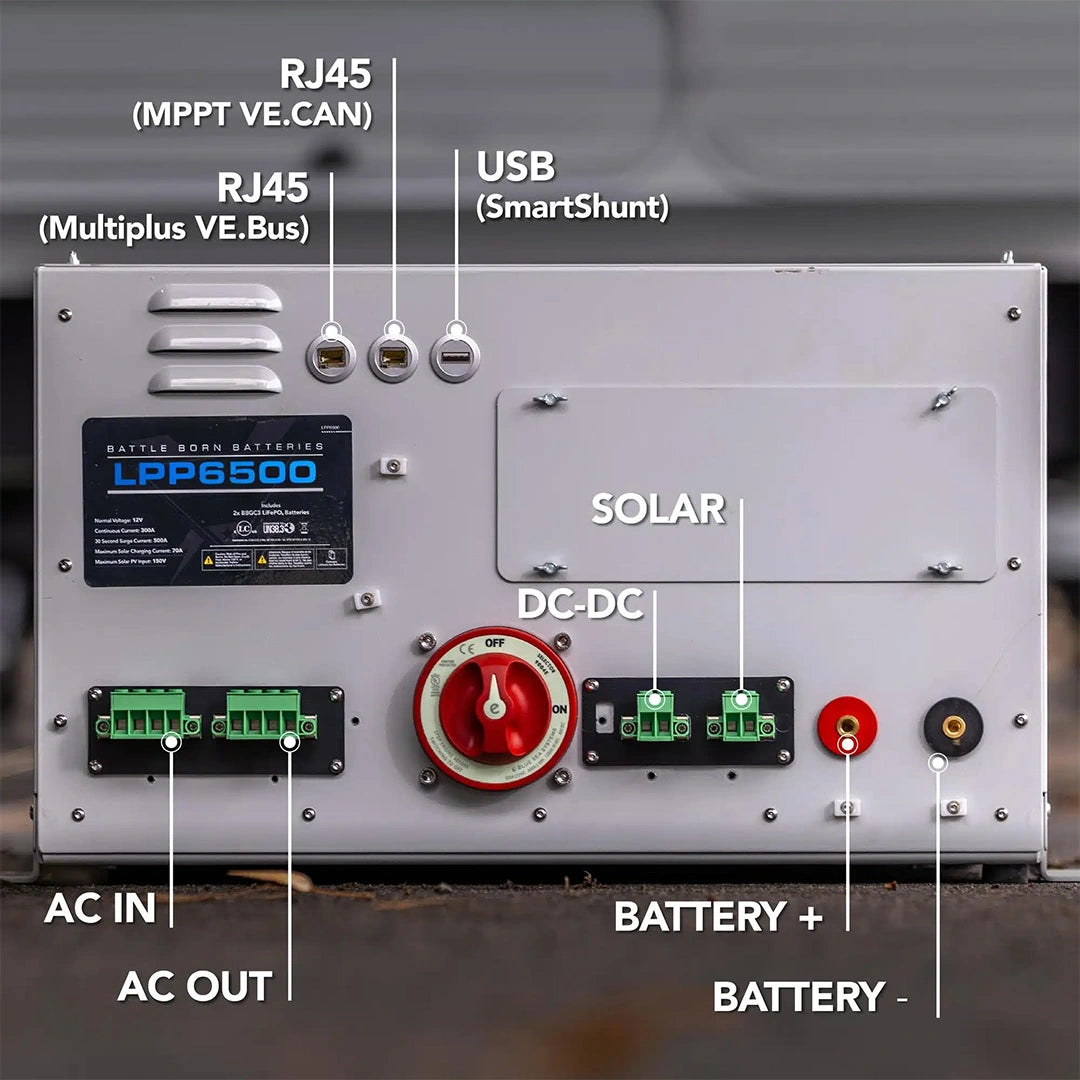 Battle Born Lithium Power Pack 6500 Connections - AC, DC, Solar, USB, and RJ45 Ports - Designed for Seamless RV Generator Replacement