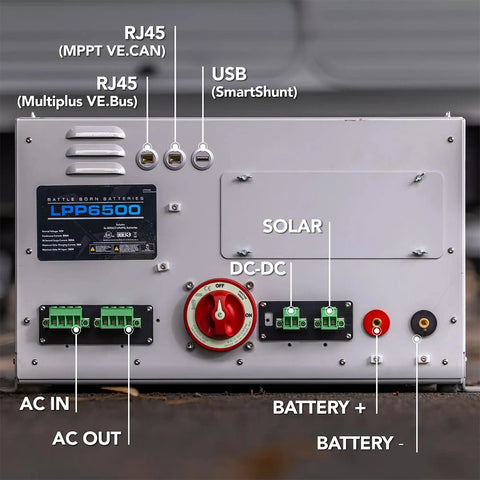 Battle Born Lithium Power Pack 6500 Connections - AC, DC, Solar, USB, and RJ45 Ports - Designed for Seamless RV Generator Replacement