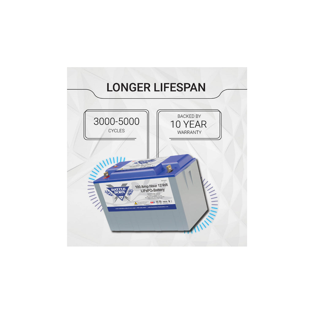 Battle Born 100Ah 12V LiFePO4 Deep Cycle Battery