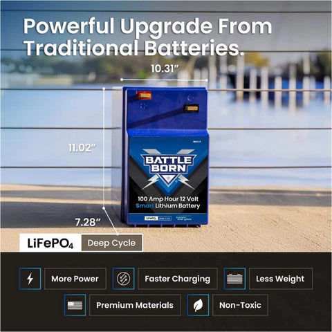 Battle Born BBGC2iH 100Ah 12V LiFePO4 Smart Lithium Battery dimensions and features, including more power, faster charging, lightweight, and non-toxic materials