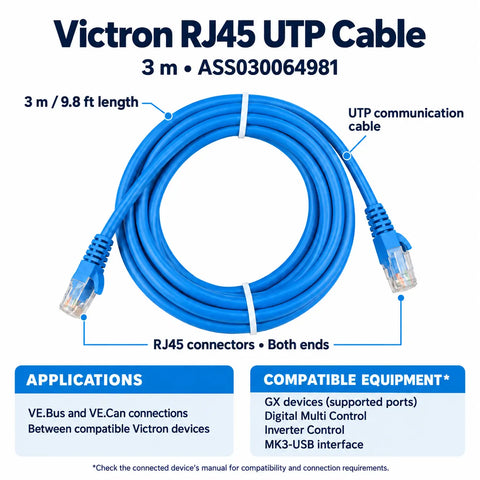 Victron RJ45 UTP Cable 3m (ASS030064981) technical overview showing RJ45 connectors, VE.Bus and VE.Can applications, and compatible equipment