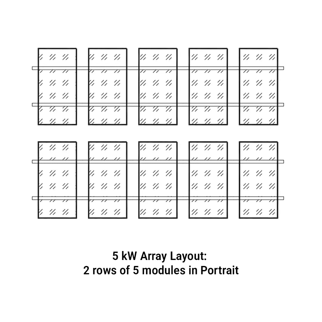 5 kW residential solar array layout diagram showing 10 solar panels arranged in two rows of five modules in portrait orientation