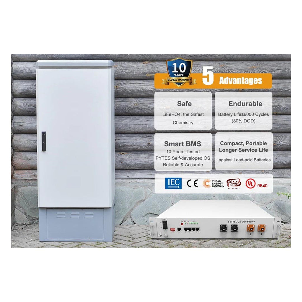 Shop Pytes E-Box 48100R - 48V 100Ah LiFePO4 Battery for Solar Power ...