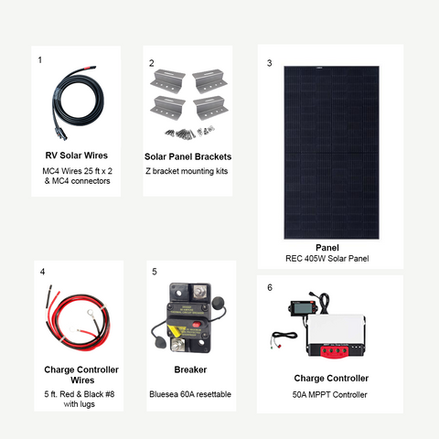 RV Solar Kit - 405W with REC Solar Panel, MPPT Charge Controller, and complete wiring and mounting accessories for RV or Travel Trailer