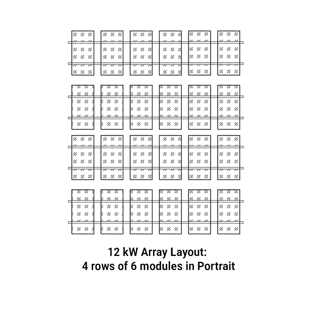 12 kW residential solar panel array layout showing 4 rows of 6 modules installed in portrait orientation