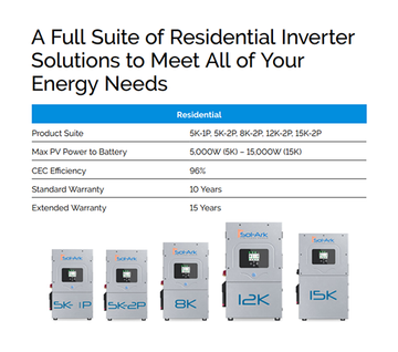 Sol Aek Sol-Ark 15K All-in-One Hybrid Solar Inverter – CDN Solar