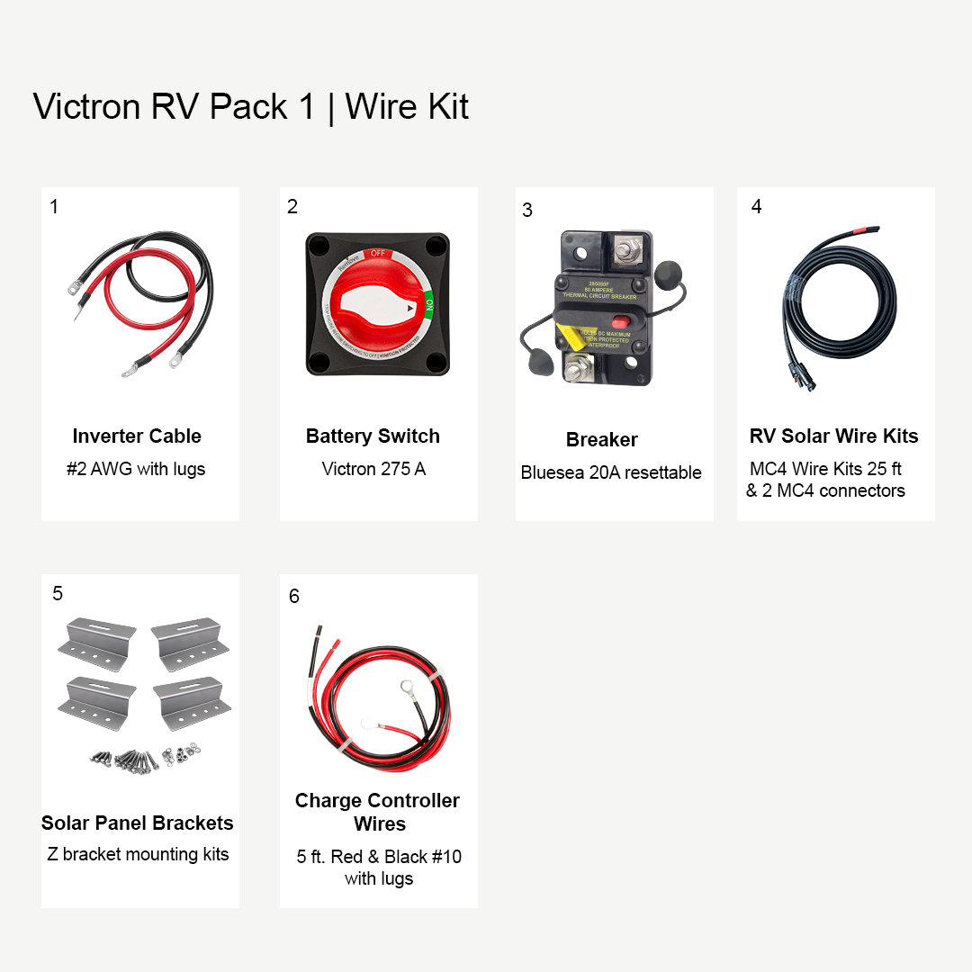 RV Solar Wire Kit 1