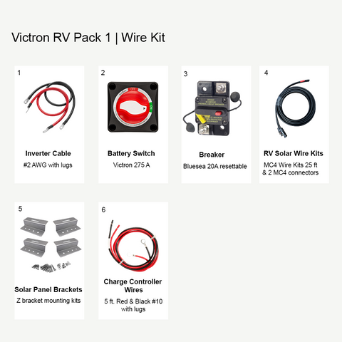 RV Solar Wire Kit 1