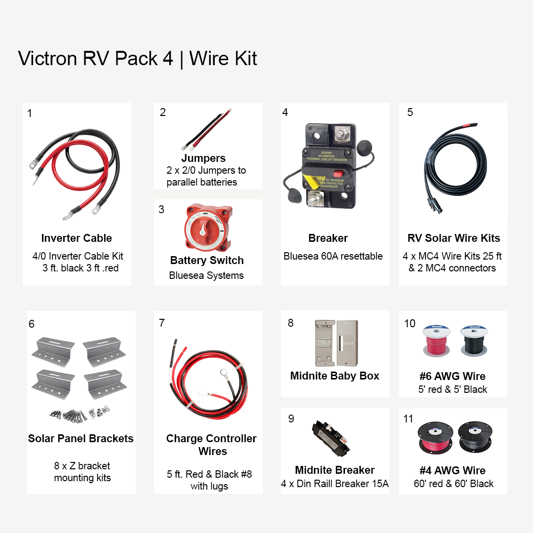 Extensive Wire Kit 4 for Victron packs with 4/0 inverter cable, multiple MC4 RV solar wires, Z bracket kits, Bluesea 60A breaker, Midnite Baby Box, and charge controller wires