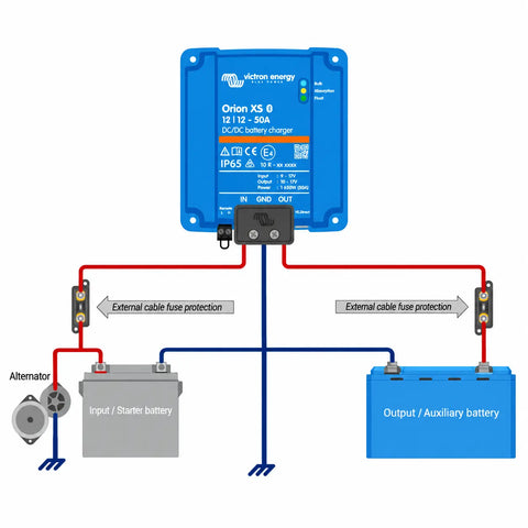 Victron Orion XS 12/12-50A DC-DC charger wiring diagram showing alternator, starter battery, auxiliary battery and external fuse protection.
