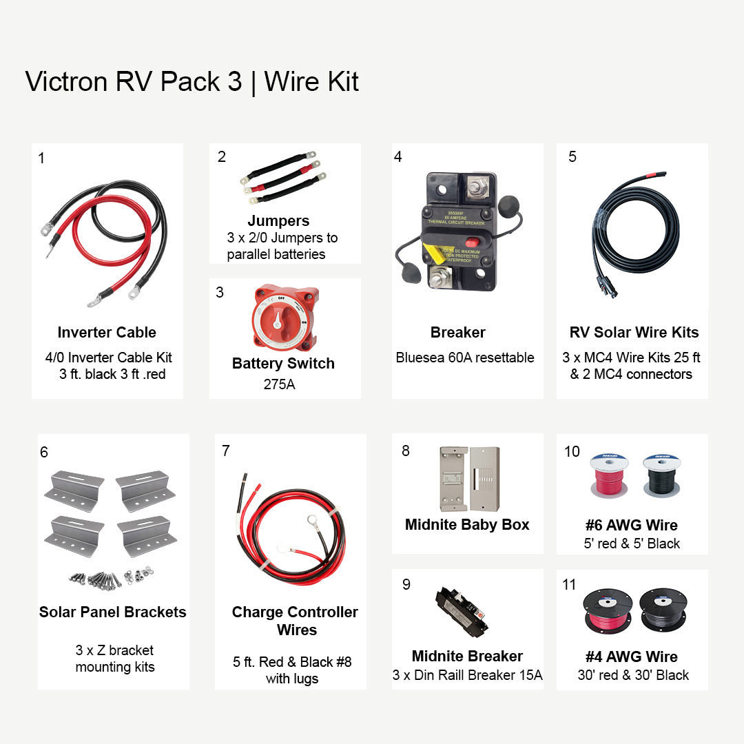 RV Solar Wire Kit 3 with inverter cables, jumpers, battery switch, breaker, MC4 connectors, mounting brackets, and wires