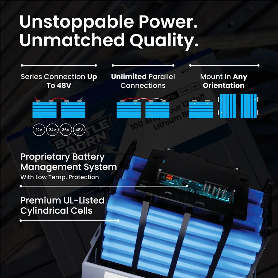 Battle Born BB10012H 12V 100Ah Heated LiFePO4 Battery – Series up to 48V, Unlimited Parallel Connections, Smart BMS with Low Temperature Protection, UL-Listed Cylindrical Cells