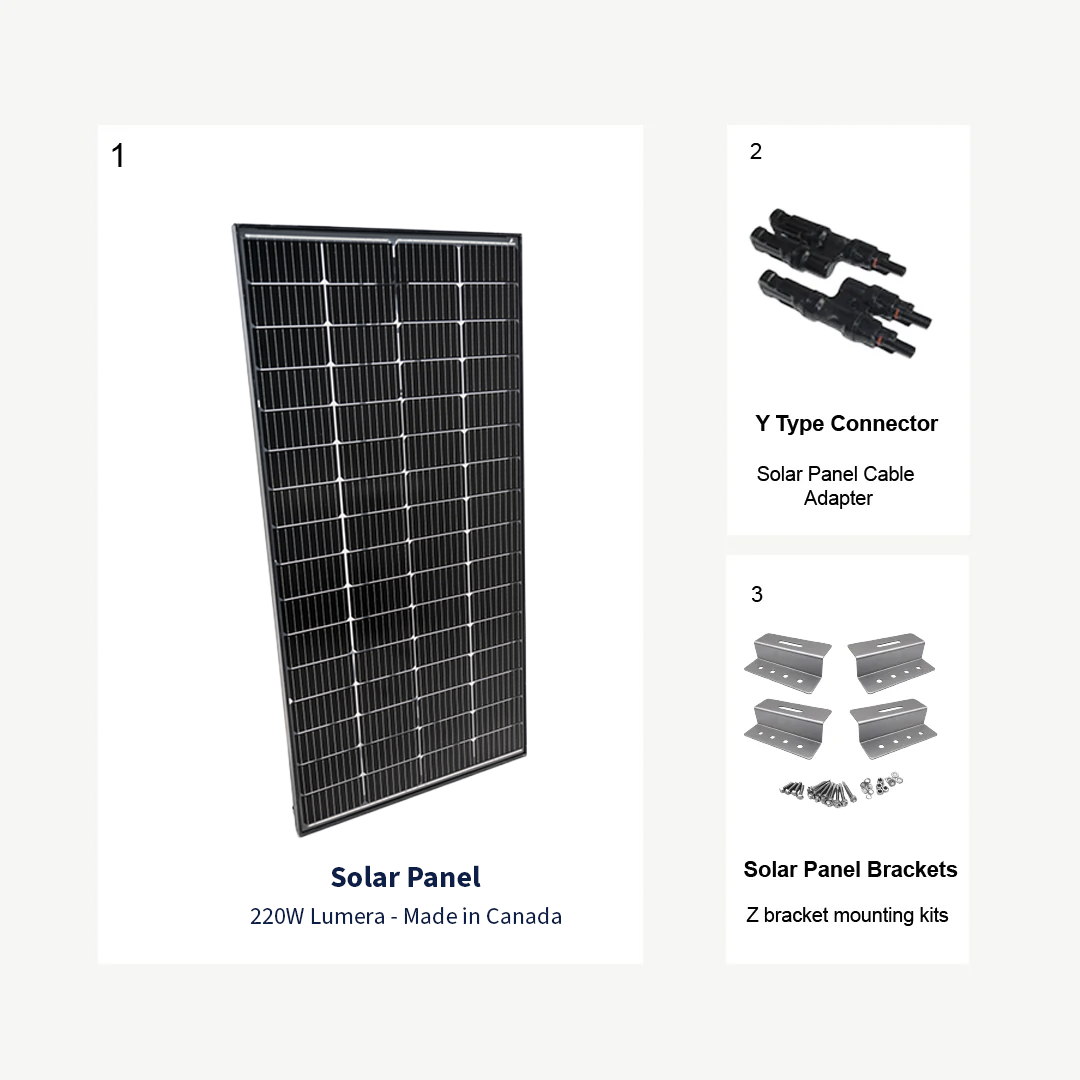 Lumera 220W solar panel expansion kit with bifacial panel, Y-type MC4 connectors, and Z bracket mounting hardware for RV or off-grid solar systems