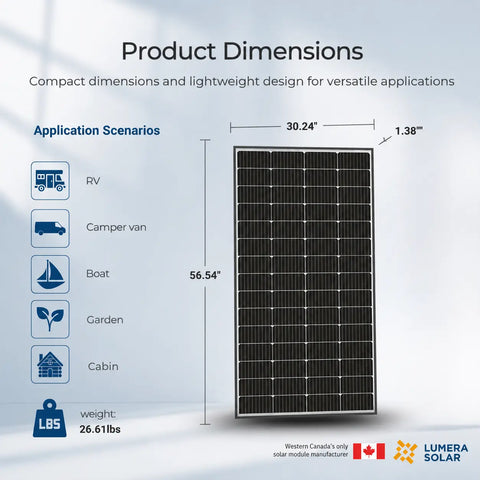 Lumera 220W M10 Bifacial Rigid Solar Panel