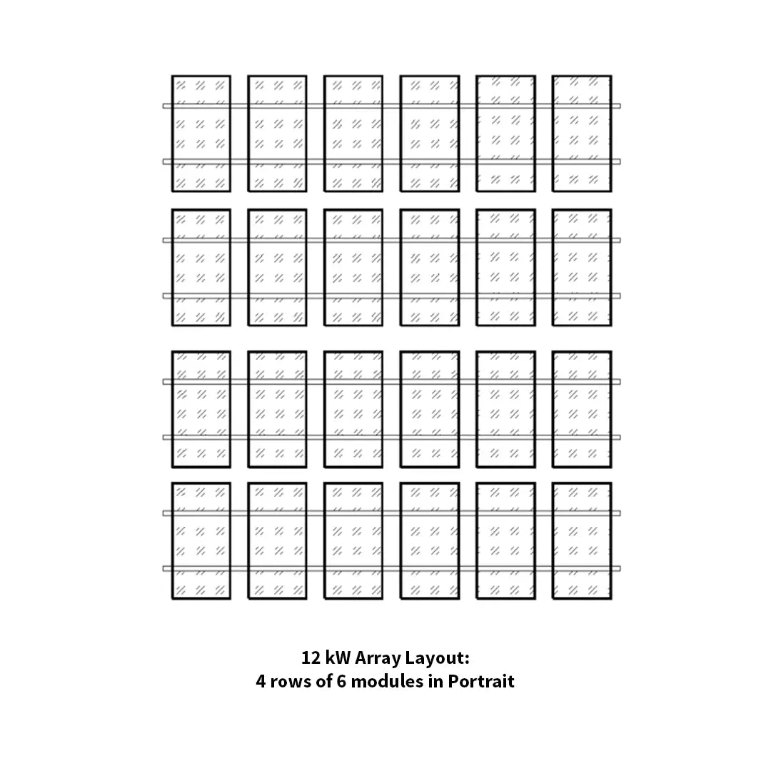 Diagram of a 12 kW solar array layout with 4 rows of 6 modules in portrait orientation.