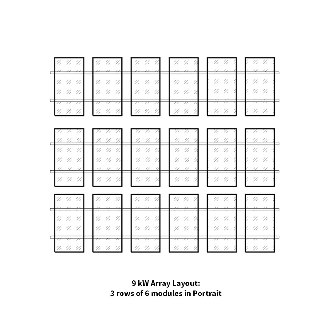9 kW off-grid solar array layout with 18 solar panels arranged in 3 rows of 6 modules in portrait orientation