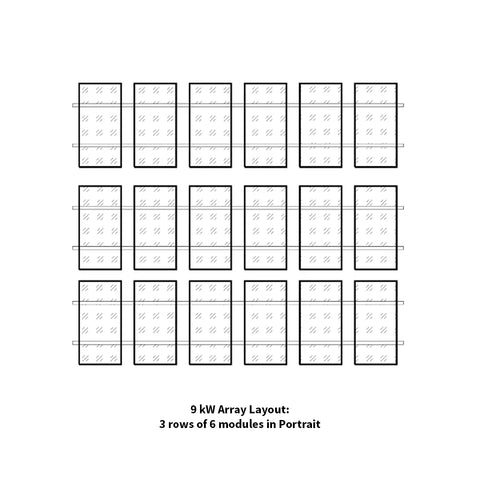 Essential Off-Grid Solar Kit 9kW | 6kW Inverter + 10.24kWh Battery ...