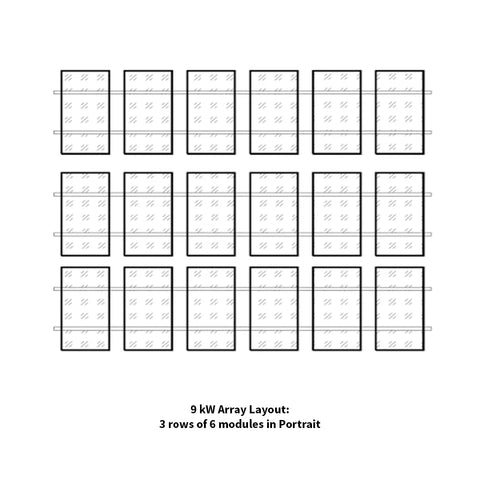 Essential Residential Solar + Battery Backup Kit (9kw) – For Lower Energy Homes
