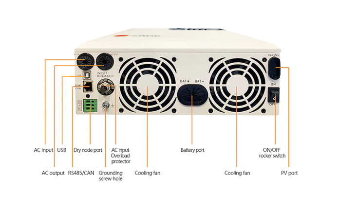 Battle Born Batteries Canada - Srne hybrid inverter system connections